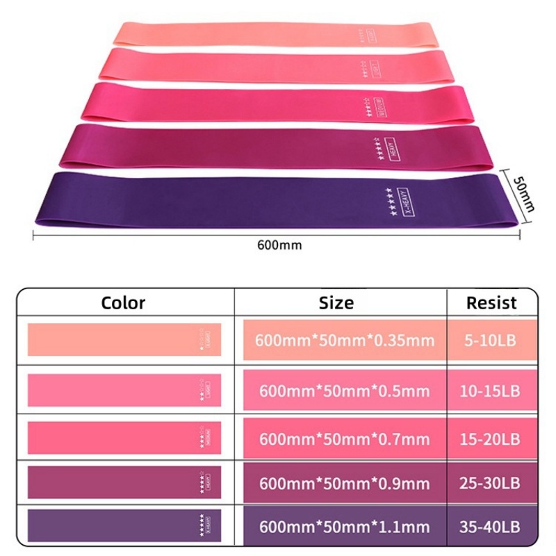 Yoga Resistance Band Women's S - Pilates Yoga Circle 评论和价格